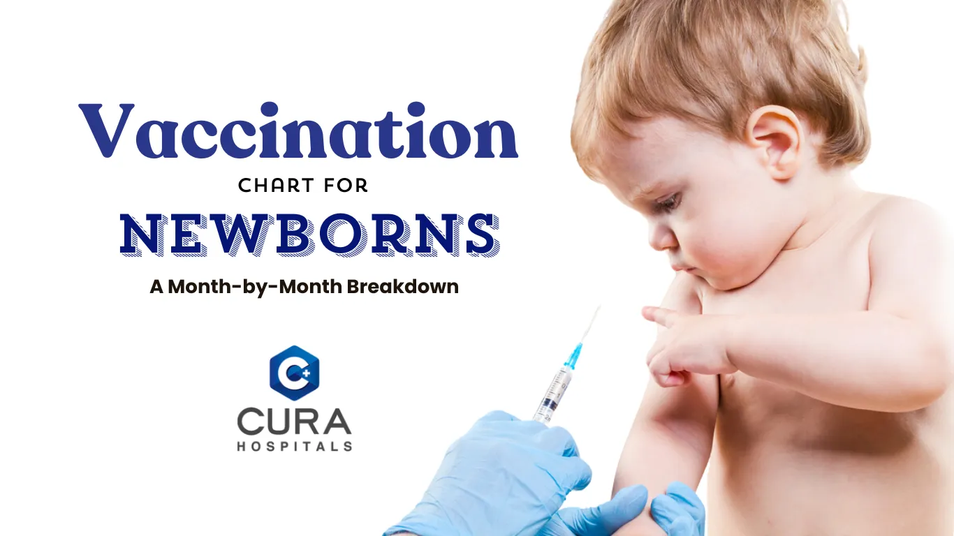 Vaccination Chart for Newborns: A Month-by-Month Breakdown